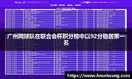 广州网球队在联合会杯积分榜中以92分稳居第一名