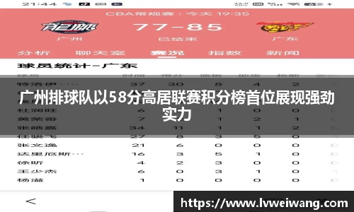 广州排球队以58分高居联赛积分榜首位展现强劲实力